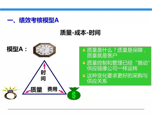一文初識供應(yīng)鏈管理 以恒捷供應(yīng)鏈為例
