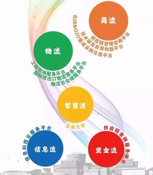 宏偉供應(yīng)鏈榮膺2019年度金華市人民政府質(zhì)量獎，供應(yīng)鏈管理成就獲高度認可